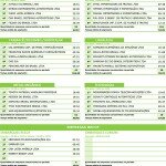 Ranking_GRU_05_2014