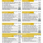 ranking_eficiencia_abril-2016 (1)