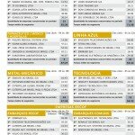 ranking_eficiencia_logistica_janeiro_2015 (1)