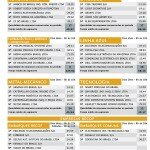 ranking_eficiencia_logistica_janeiro_2016