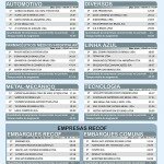 ranking_eficiencia_logistica_julho_2013