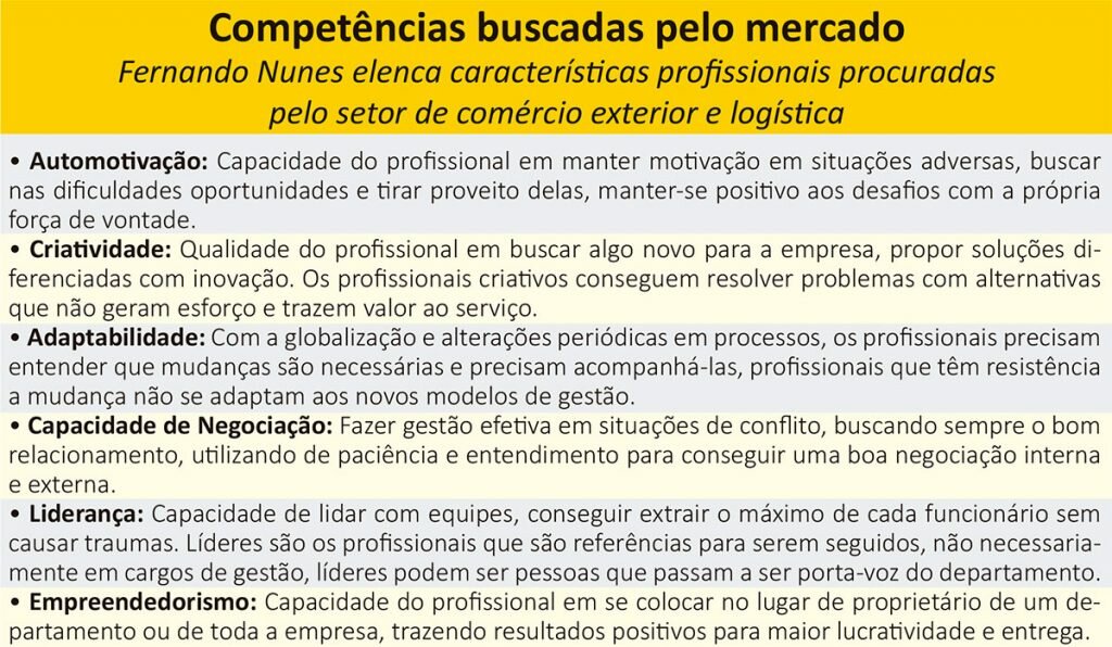 Gráfico-Competências